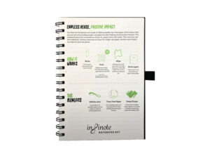 Reusable notebook with eco-friendly features and benefits.