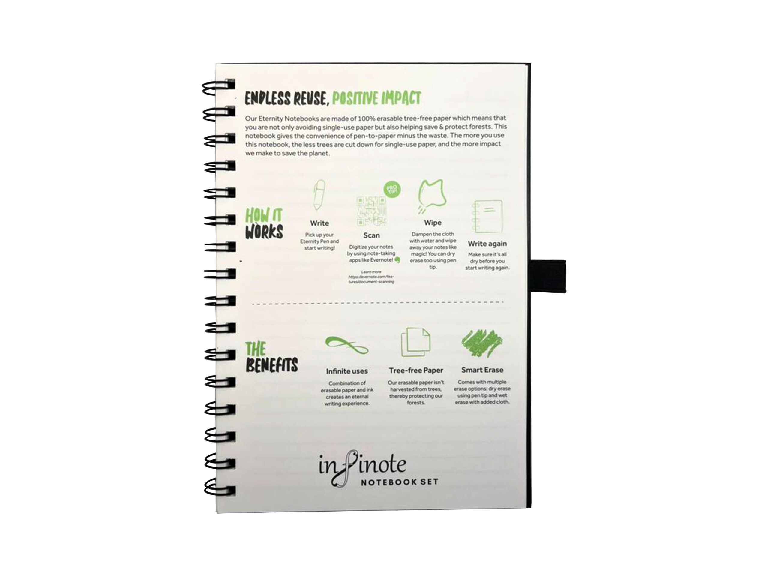 Reusable notebook with eco-friendly features and benefits.