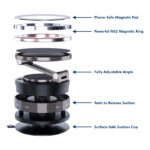 Exploded view of multi-functional phone holder components.