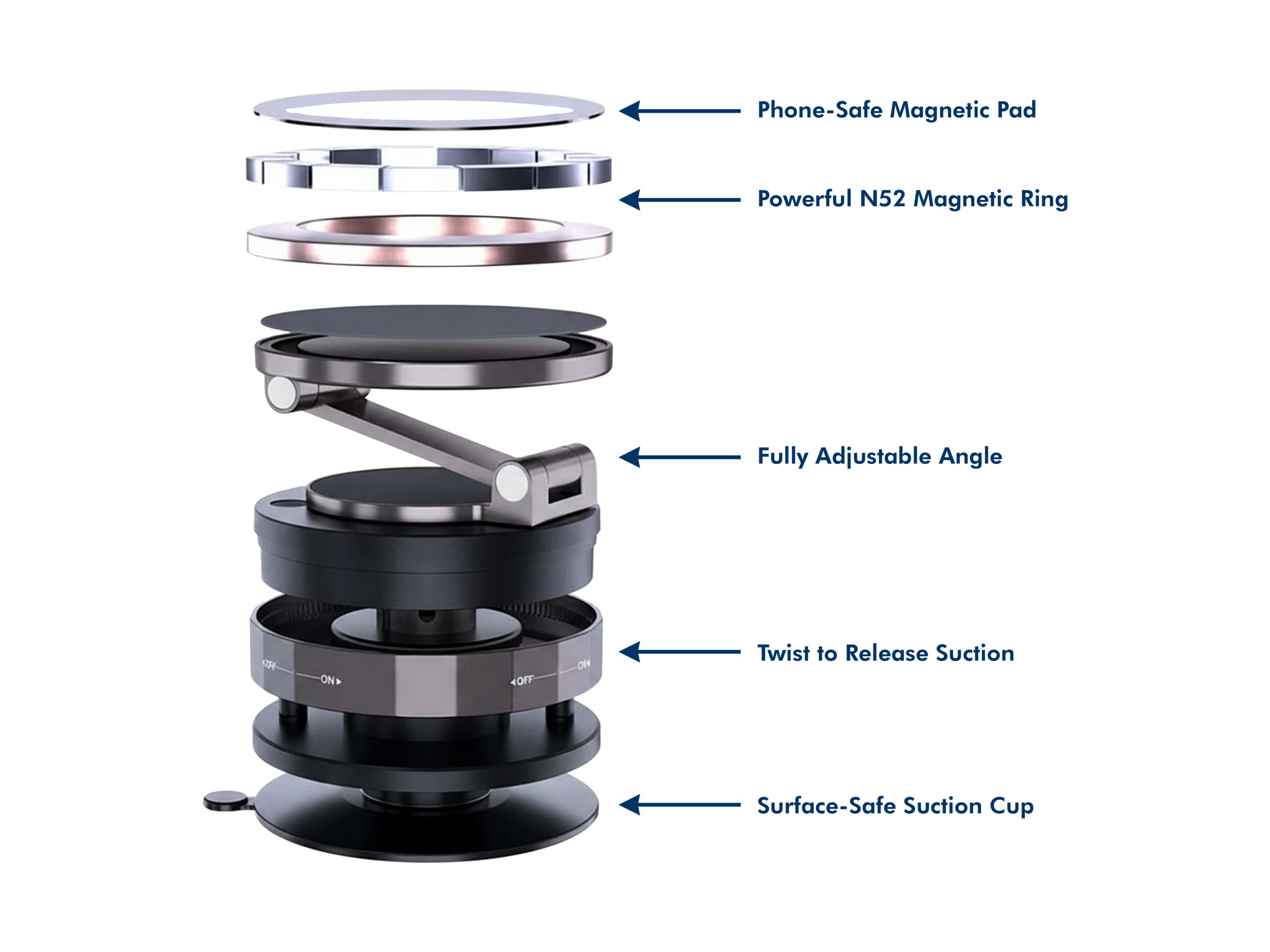Exploded view of multi-functional phone holder components.
